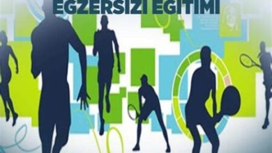 Spor ve Egzersiz Psikolojisi ve Motivasyon Kongreleri