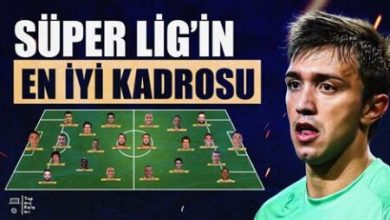 Süper Lig’de Bu Sezon En İyi Pas Yüzdesiyle Oynayan Oyuncular