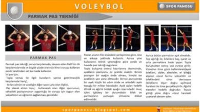 Voleybol Pas Teknikleri ve Antrenmanları